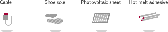 EVA - Ethylene Vinyl Acetate